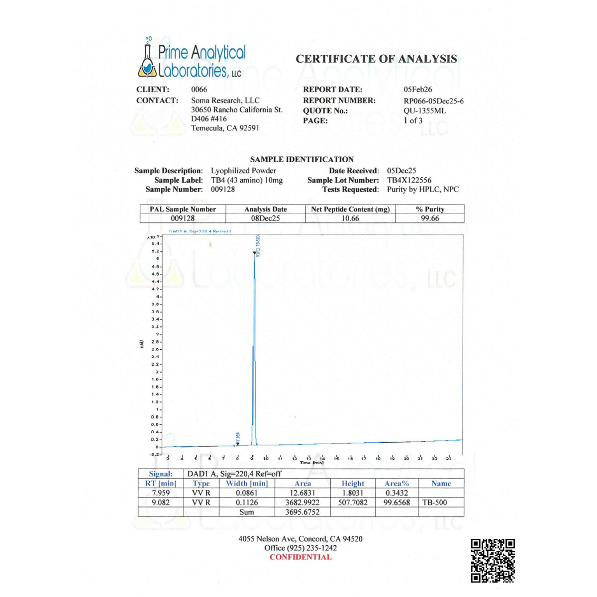 Thymosin Beta-4 (TB-4/TB-500)