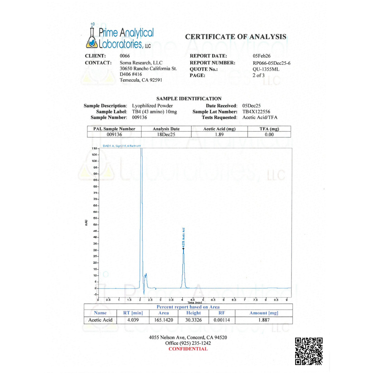 Thymosin Beta-4 (TB-4/TB-500) Thymosin Beta-4 (TB-4/TB-500)