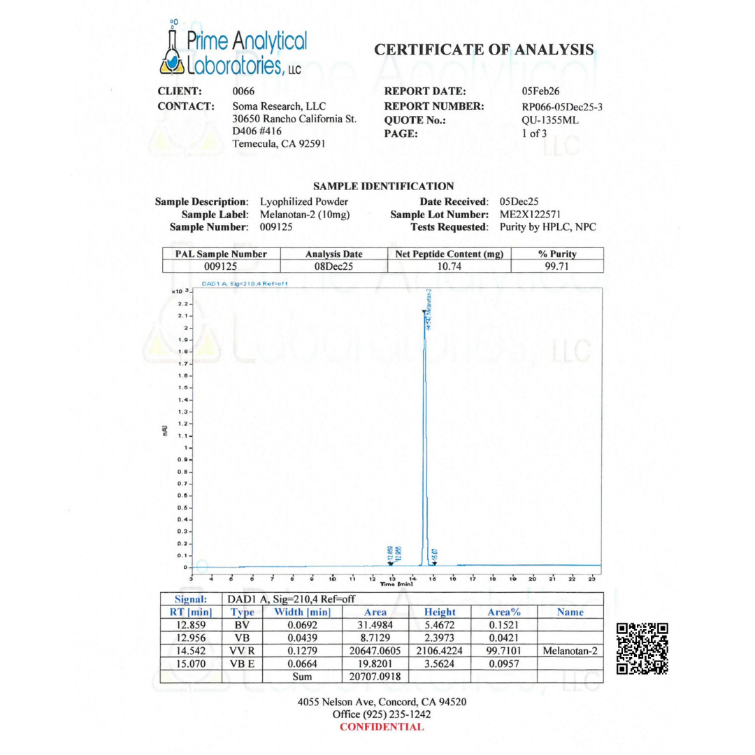 Melanotan II Nasal Spray Melanotan II Nasal Spray