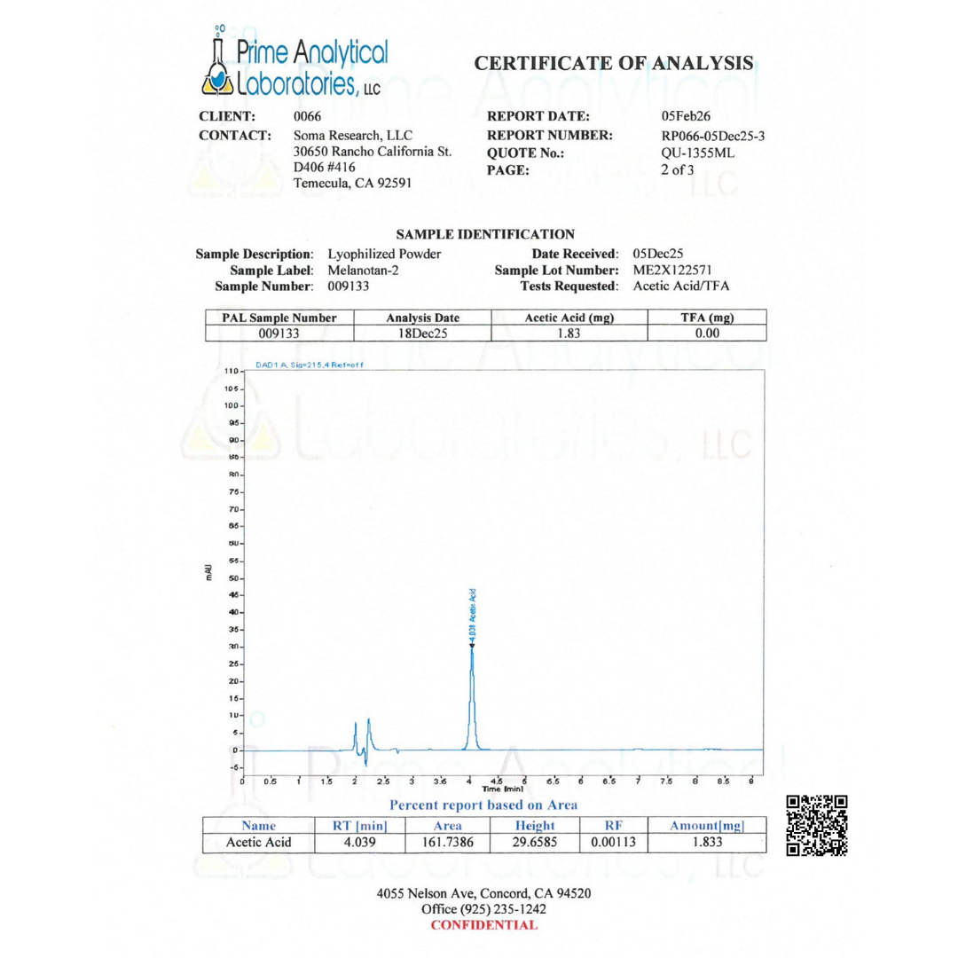 Melanotan II Melanotan II