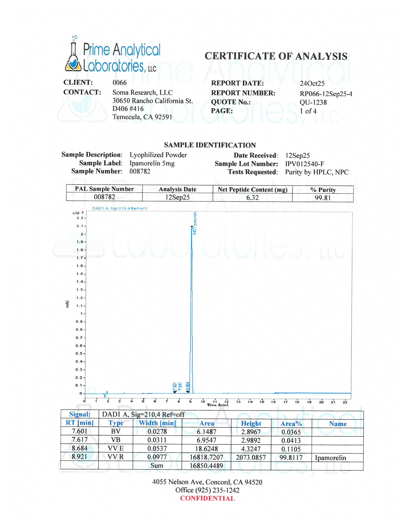 Ipamorelin