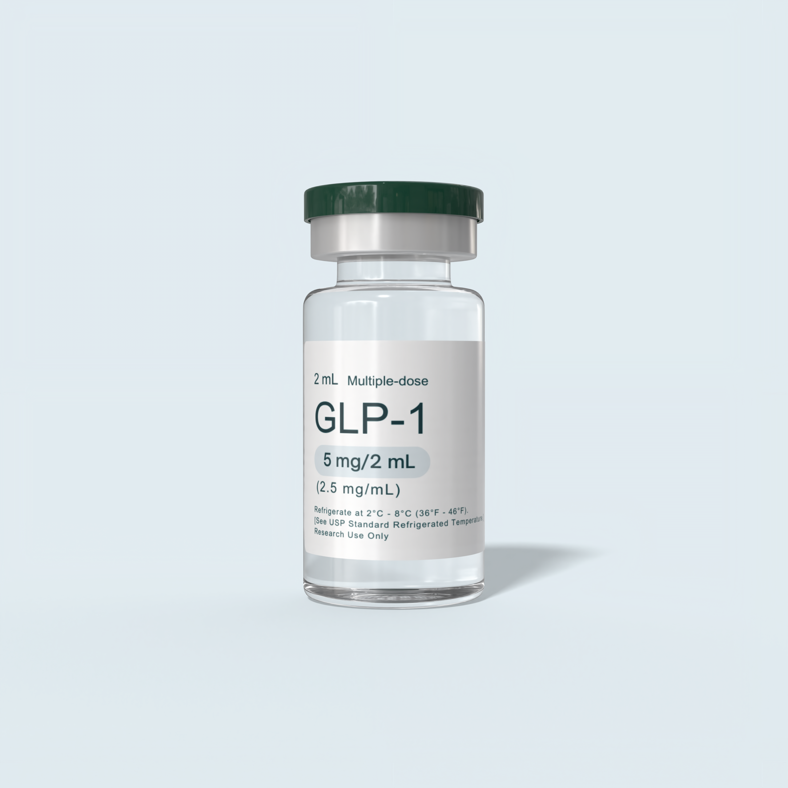 GLP-1 GLP-1