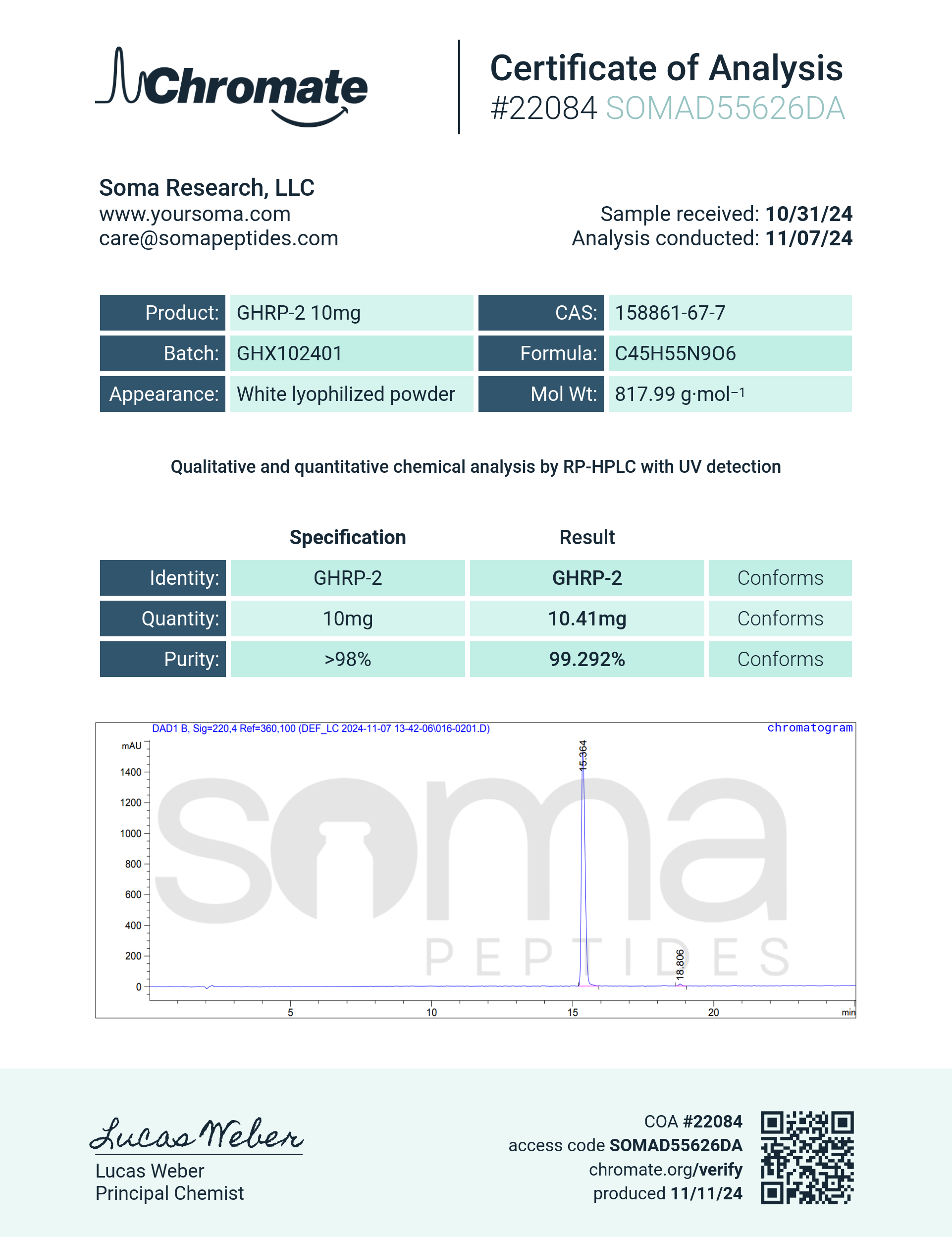 GHRP-2 GHRP-2