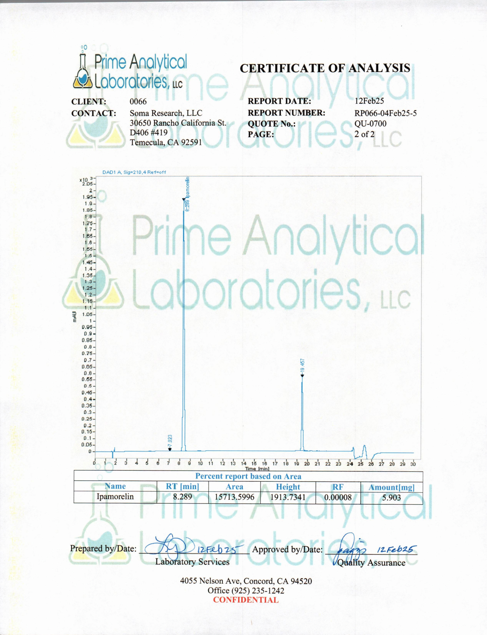 CJC-1295 / Ipamorelin Blend CJC-1295 / Ipamorelin Blend